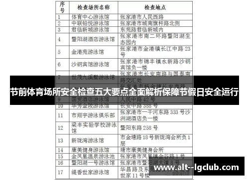 节前体育场所安全检查五大要点全面解析保障节假日安全运行