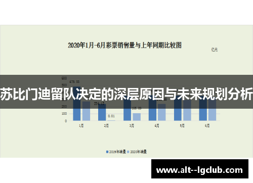 苏比门迪留队决定的深层原因与未来规划分析