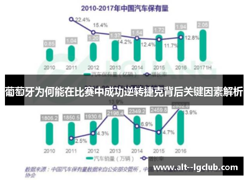 葡萄牙为何能在比赛中成功逆转捷克背后关键因素解析