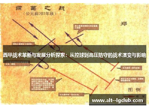 西甲战术革新与发展分析探索:从控球到高压防守的战术演变与影响 西甲战术革新与发展分析探索:从控球到高压防守的战术演变与影响