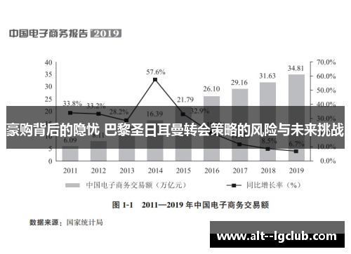 豪购背后的隐忧 巴黎圣日耳曼转会策略的风险与未来挑战