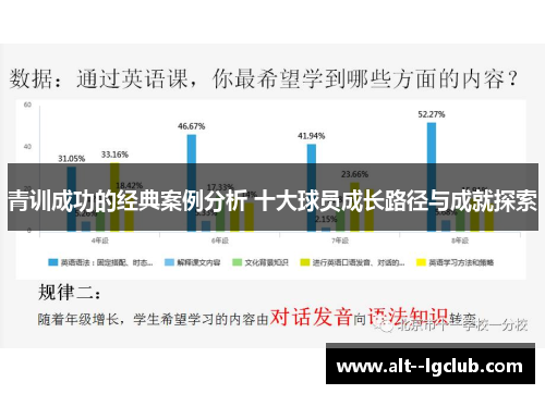 青训成功的经典案例分析 十大球员成长路径与成就探索