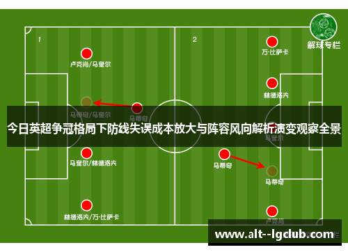 今日英超争冠格局下防线失误成本放大与阵容风向解析演变观察全景 今日英超争冠格局下防线失误成本放大与阵容风向解析演变观察全景