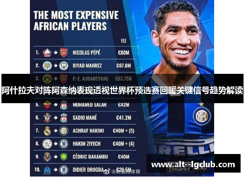 阿什拉夫对阵阿森纳表现透视世界杯预选赛回暖关键信号趋势解读