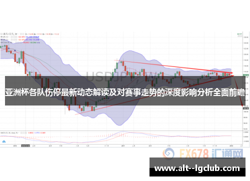亚洲杯各队伤停最新动态解读及对赛事走势的深度影响分析全面前瞻 亚洲杯各队伤停最新动态解读及对赛事走势的深度影响分析全面前瞻