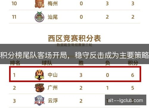 积分榜尾队客场开局，稳守反击成为主要策略